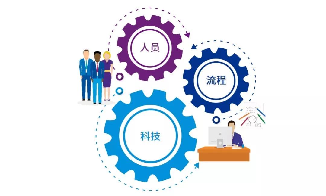 非常時(shí)期，各司其職 筑牢企業(yè)稅務(wù)合規(guī)管理的生命線