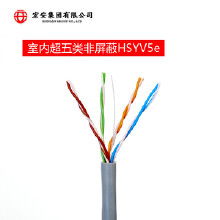 深入解析6類(lèi)網(wǎng)絡(luò)線 價(jià)格趨勢(shì)、批發(fā)優(yōu)勢(shì)與廠家選擇指南